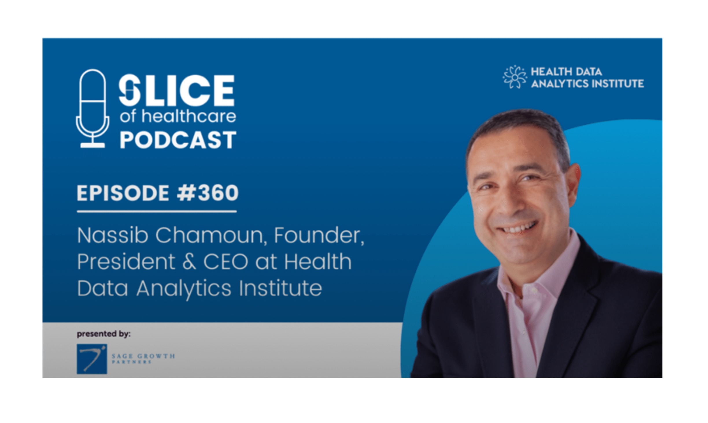 Promotion for Slice of healthcare podcast, episode #360