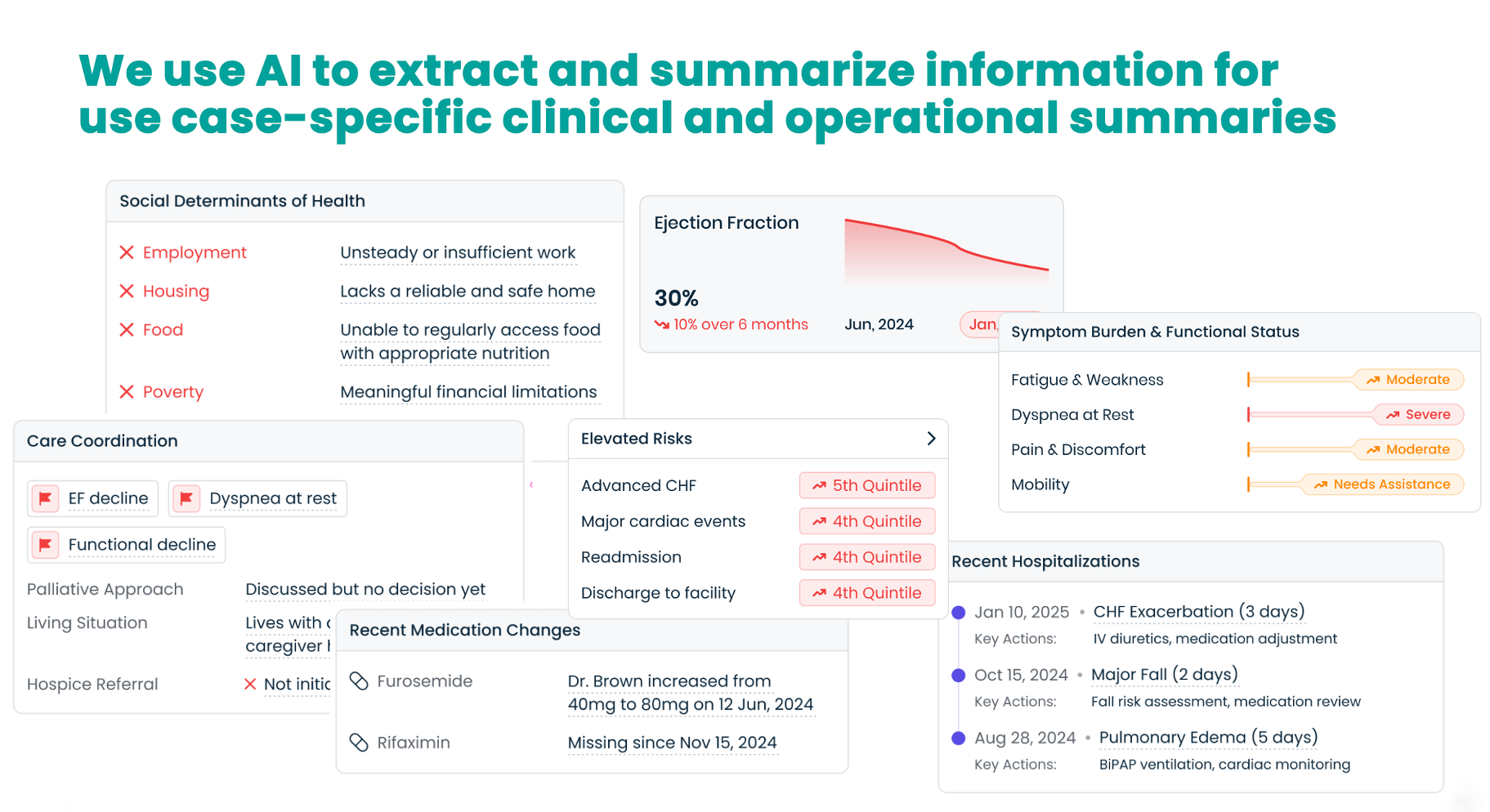 Use AI to extract and summarize