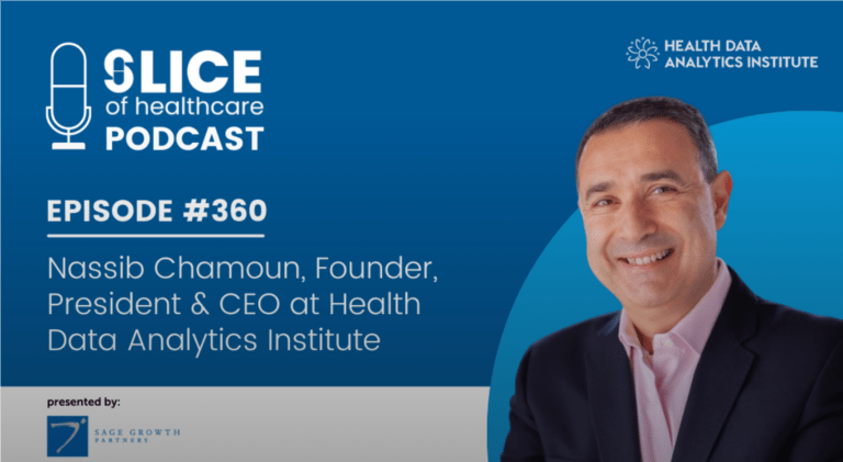 Promotion for Slice of healthcare podcast, episode #360